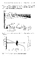 John K-J Li - Dynamics of the Vascular System, page 236